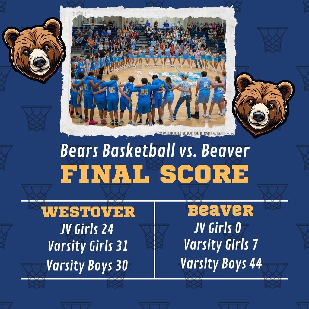 Final Score DCMS (1)