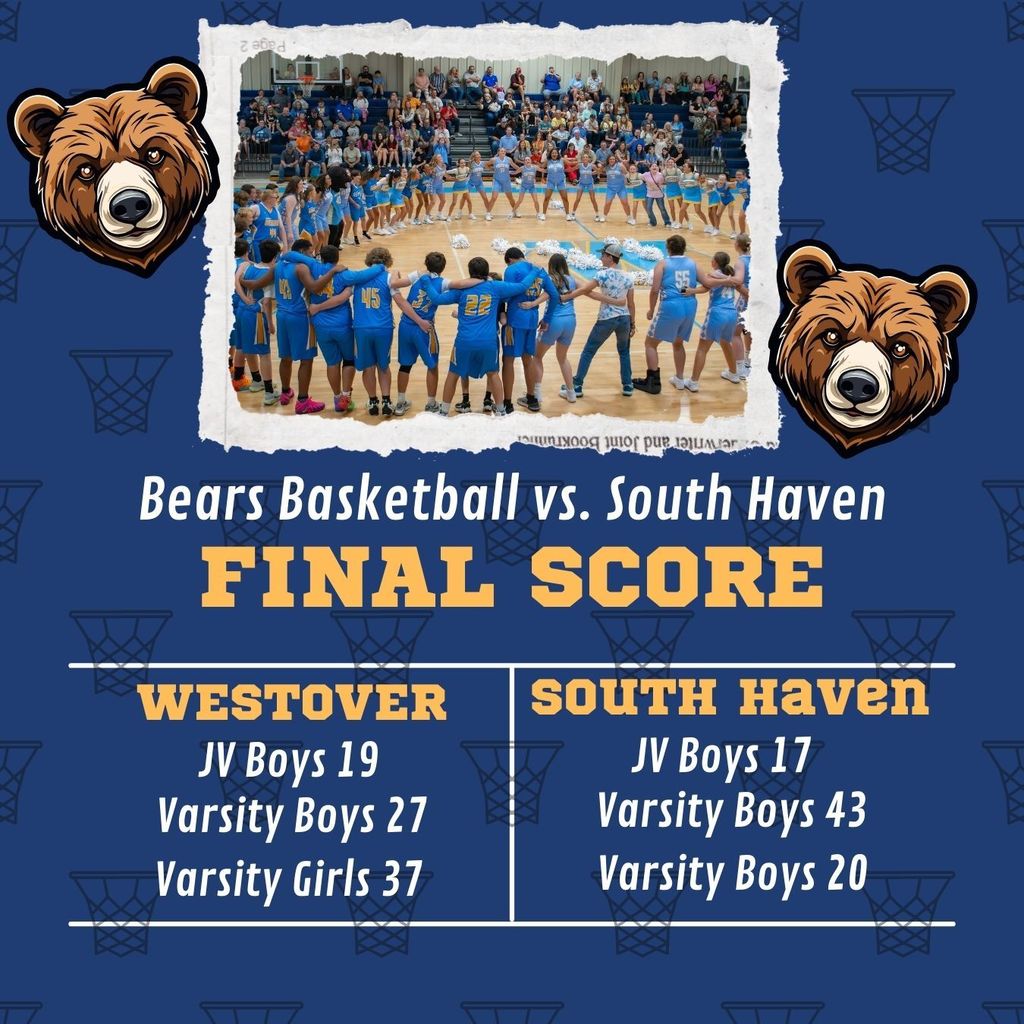 Final Score DCMS (2)