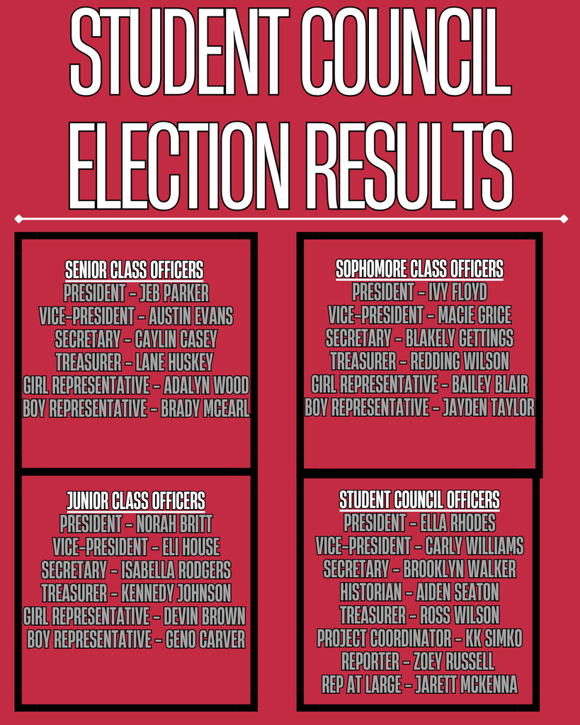 elections