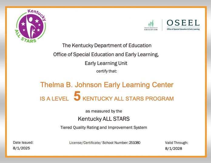 Kentucky_All_Star