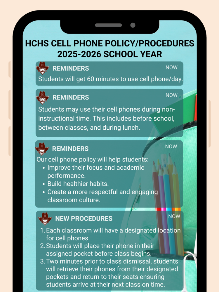 Cell phone