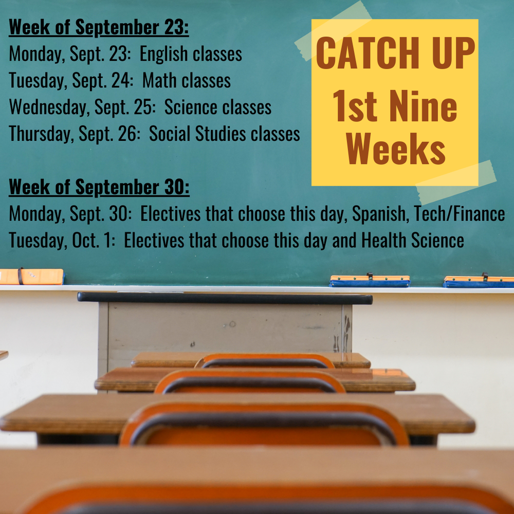 CatchUp 20242025 1st Nine Weeks Henderson County High School