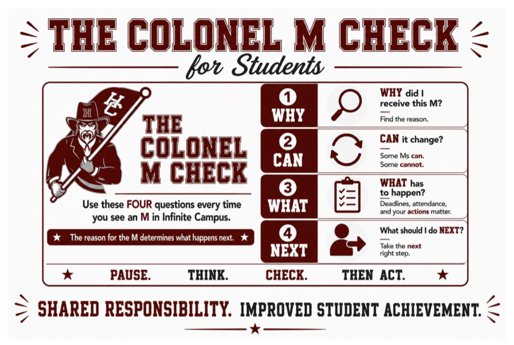 Colonel M Check