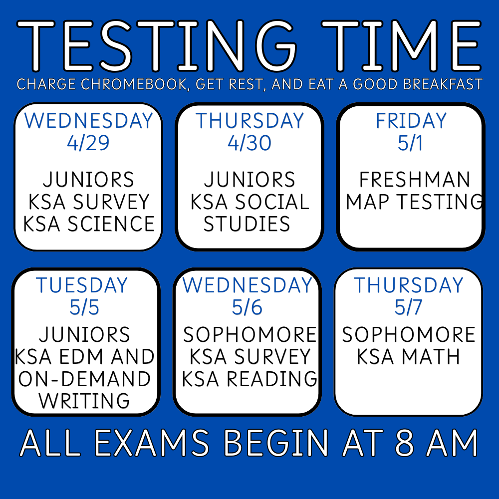 Testing Time