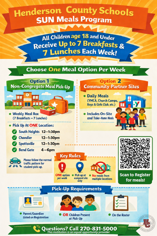 Summer meals
