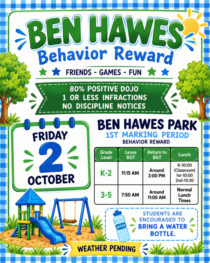 ben hawes