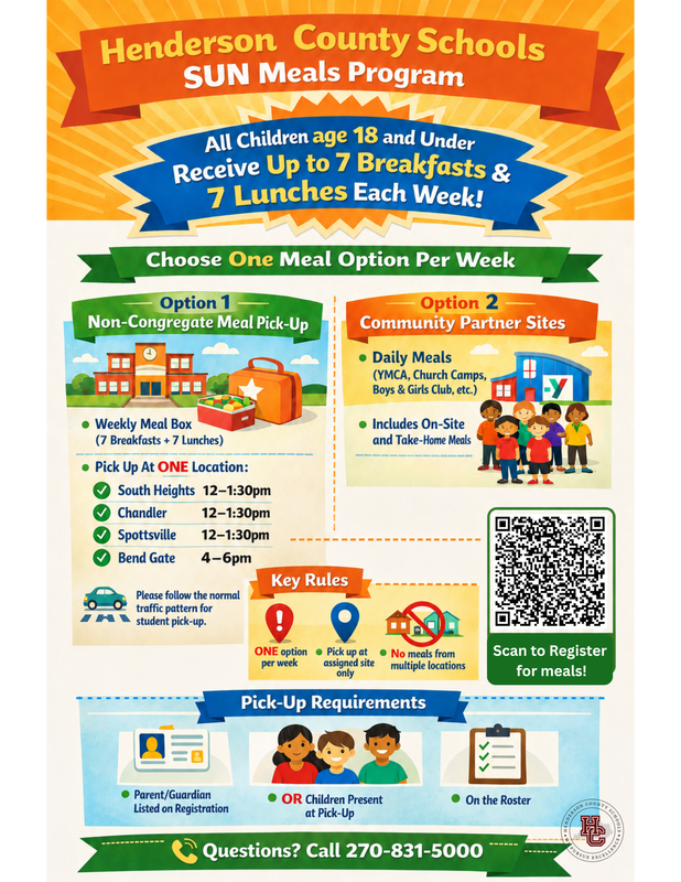 summer meals