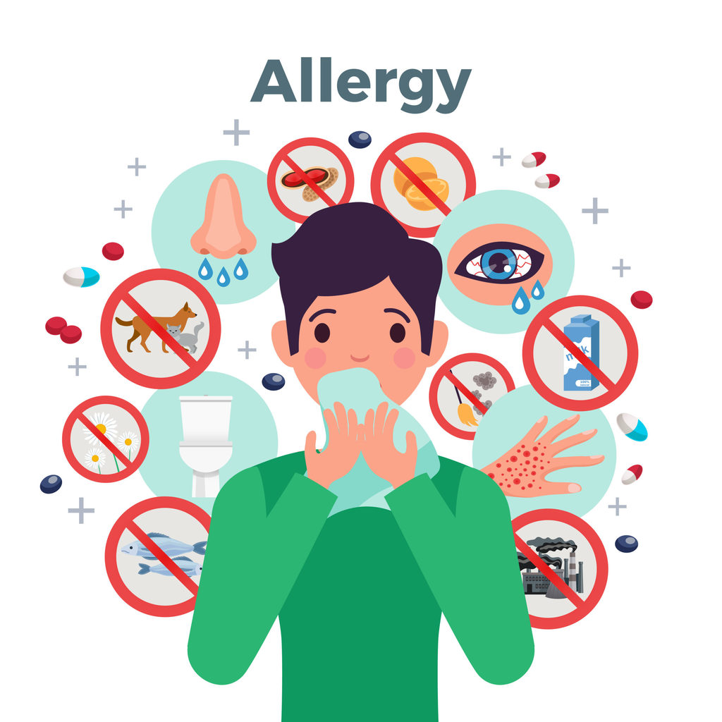 Allergy picture