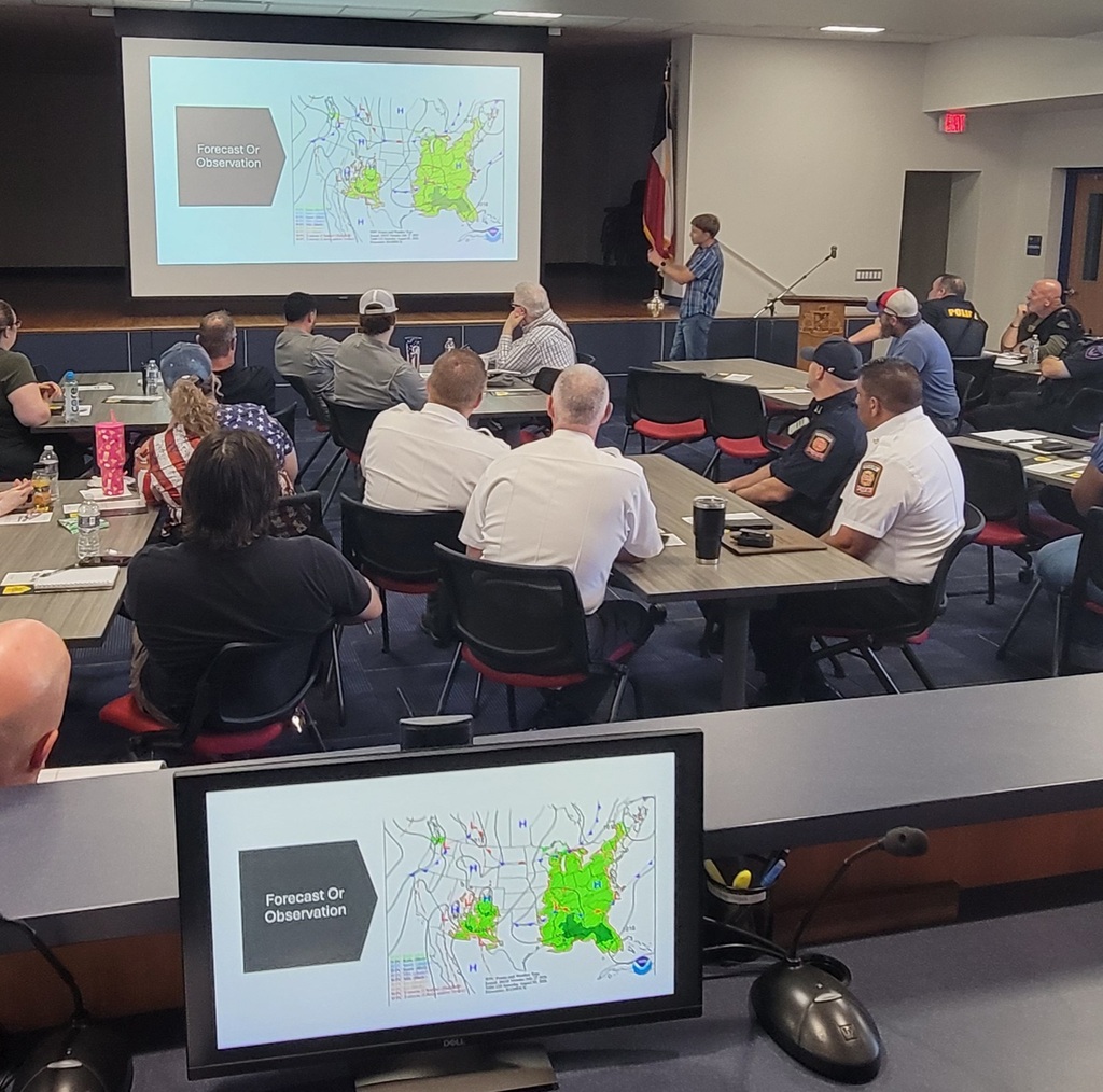 weather presentation