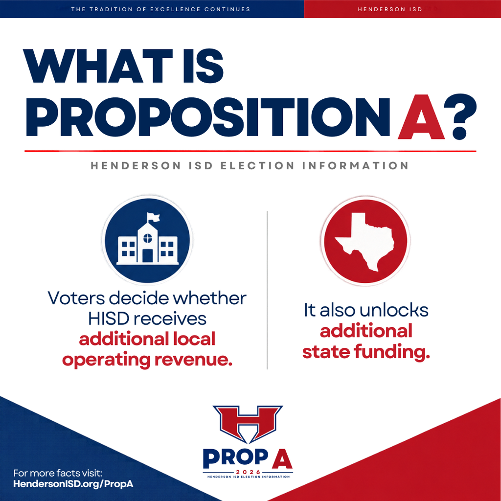 What is Prop A
