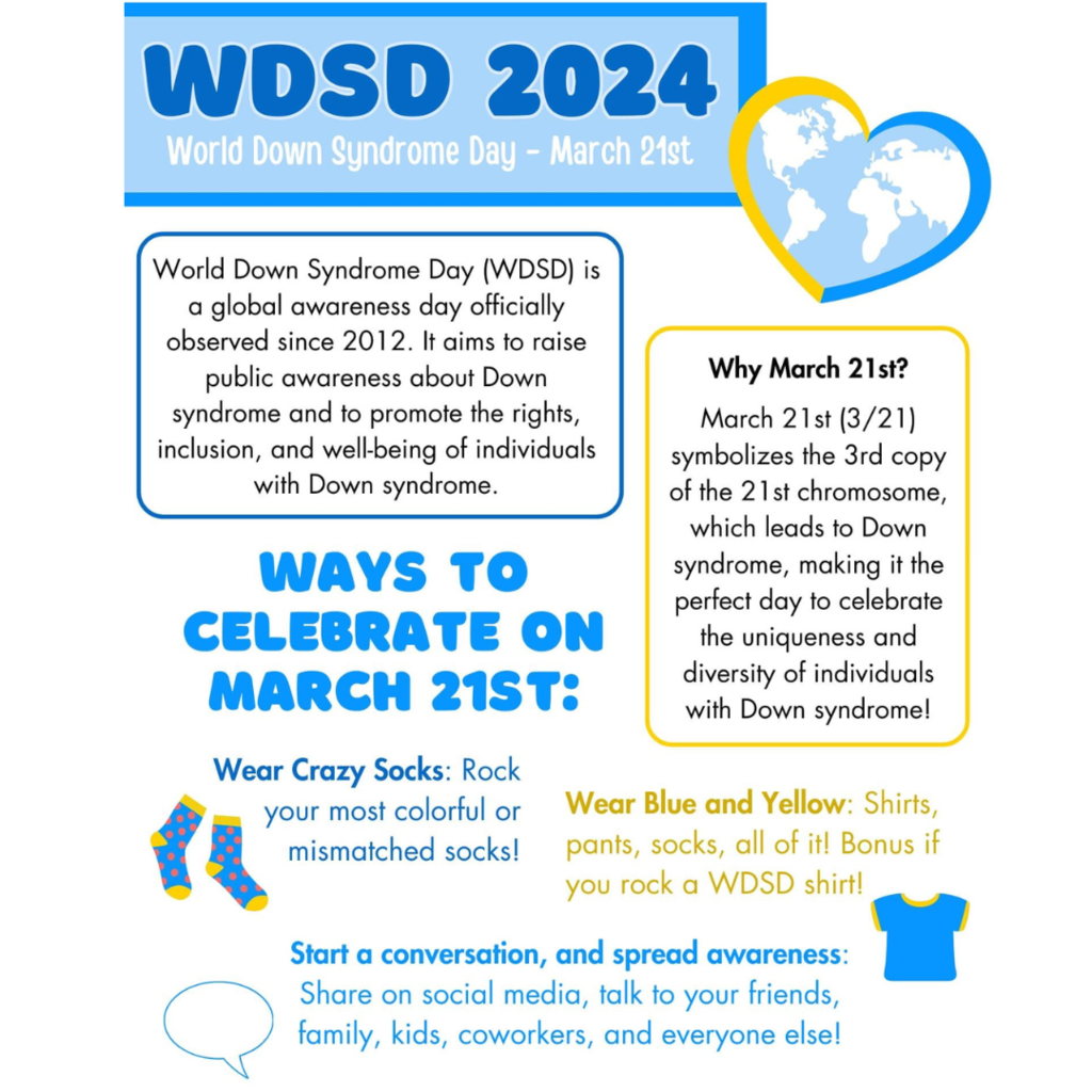 World Down Syndrome Day Infographic