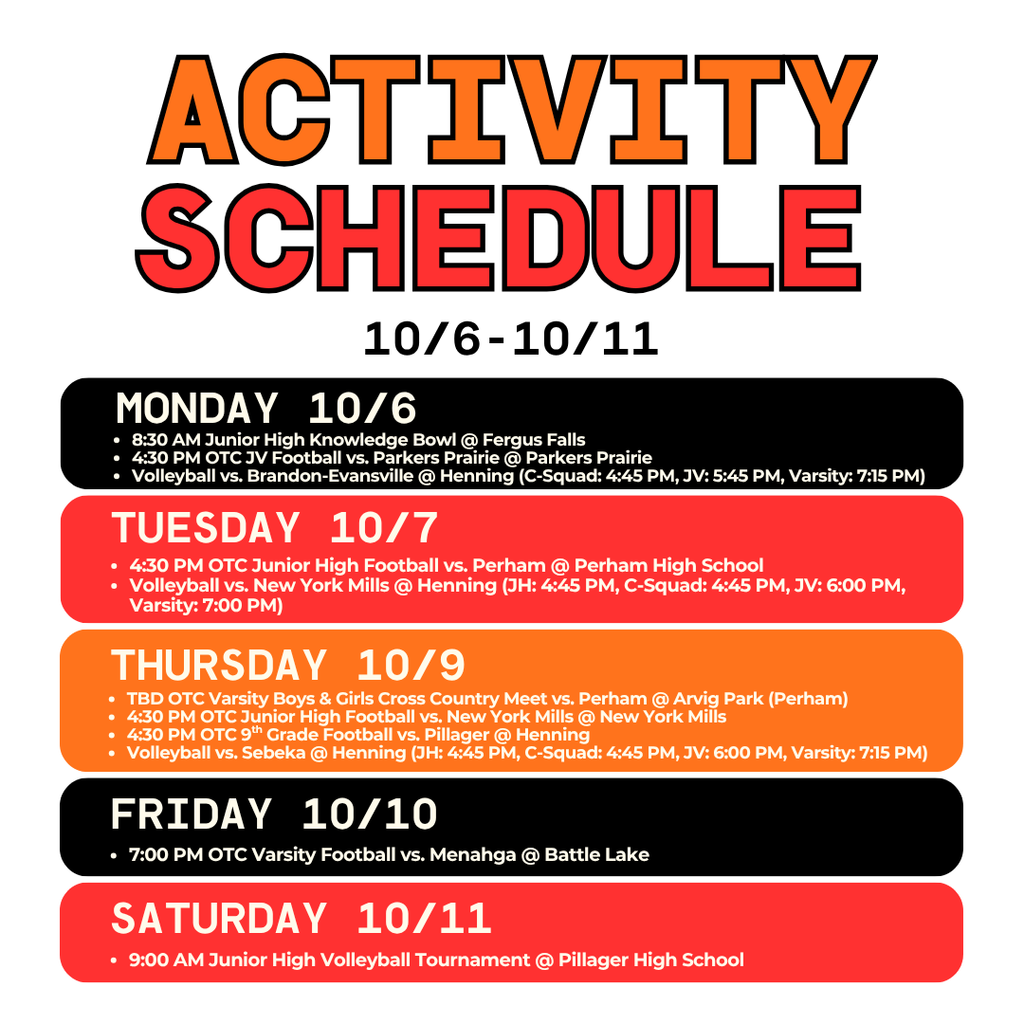 10.6 activities