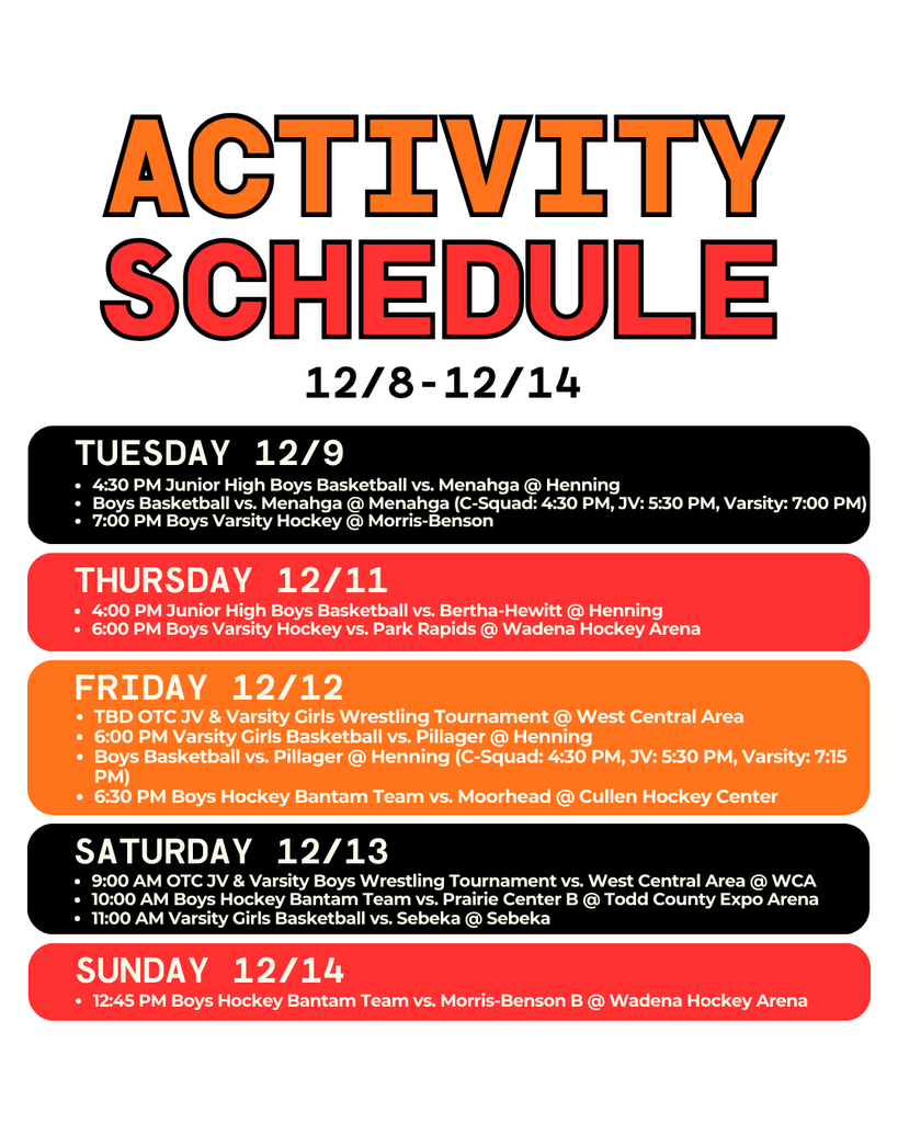 12.8 activities