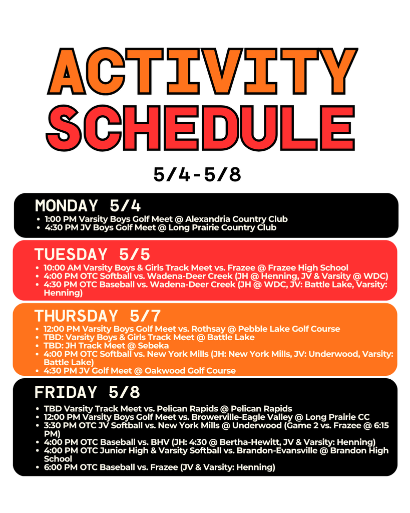 5.4 activities