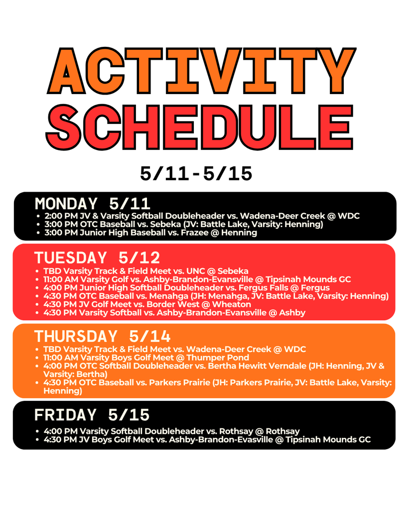 5.11 activities