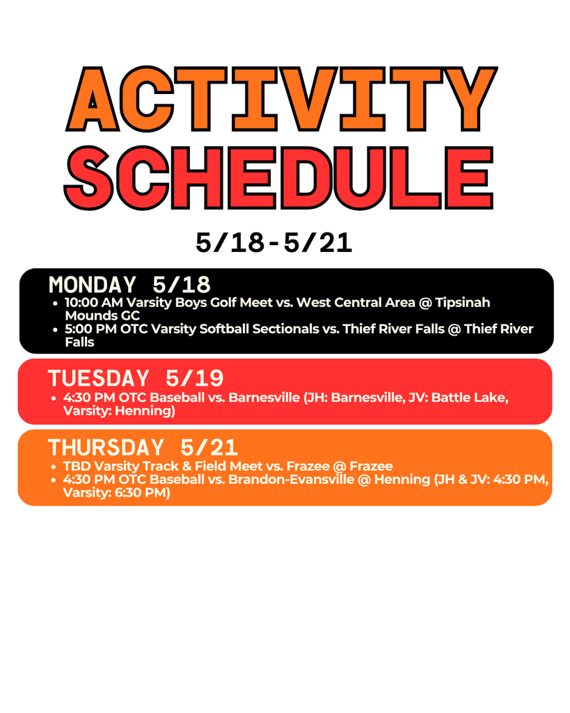 5.18 activities