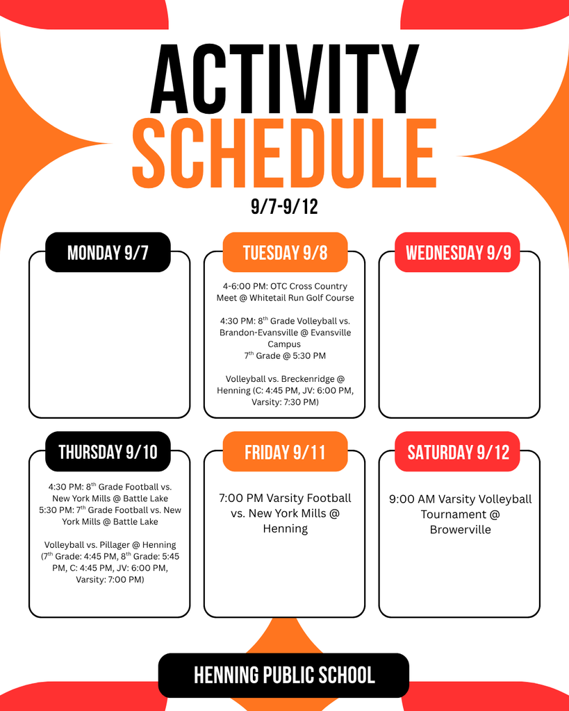 9.7 activities