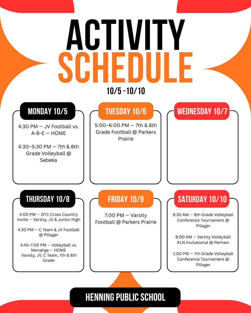 10.5 activities