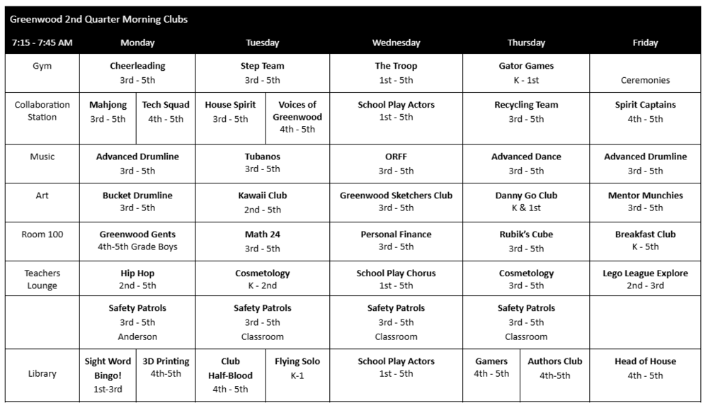 clubs