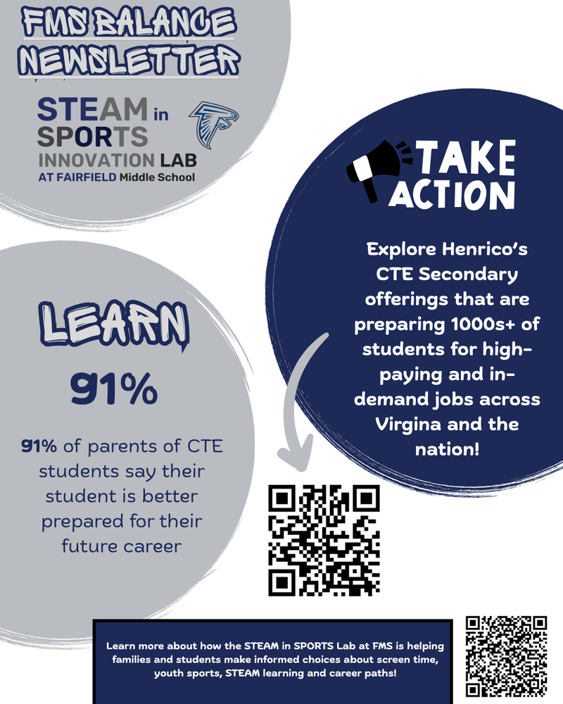 FMS Balance Newsletter Learn more about how the STEAM in SPORTS Lab at FMS is helping families and students make informed choices about screen time, youth sports, STEAM learning and career paths! 91% 91% of parents of CTE students say their student is better prepared for their future career Explore Henrico’s CTE Secondary offerings that are preparing 1000s+ of students for high-paying and in-demand jobs across Virgina and the nation! Learn