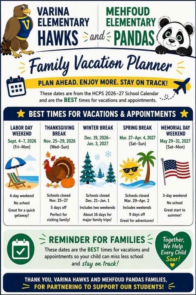 Family Vacation Planner