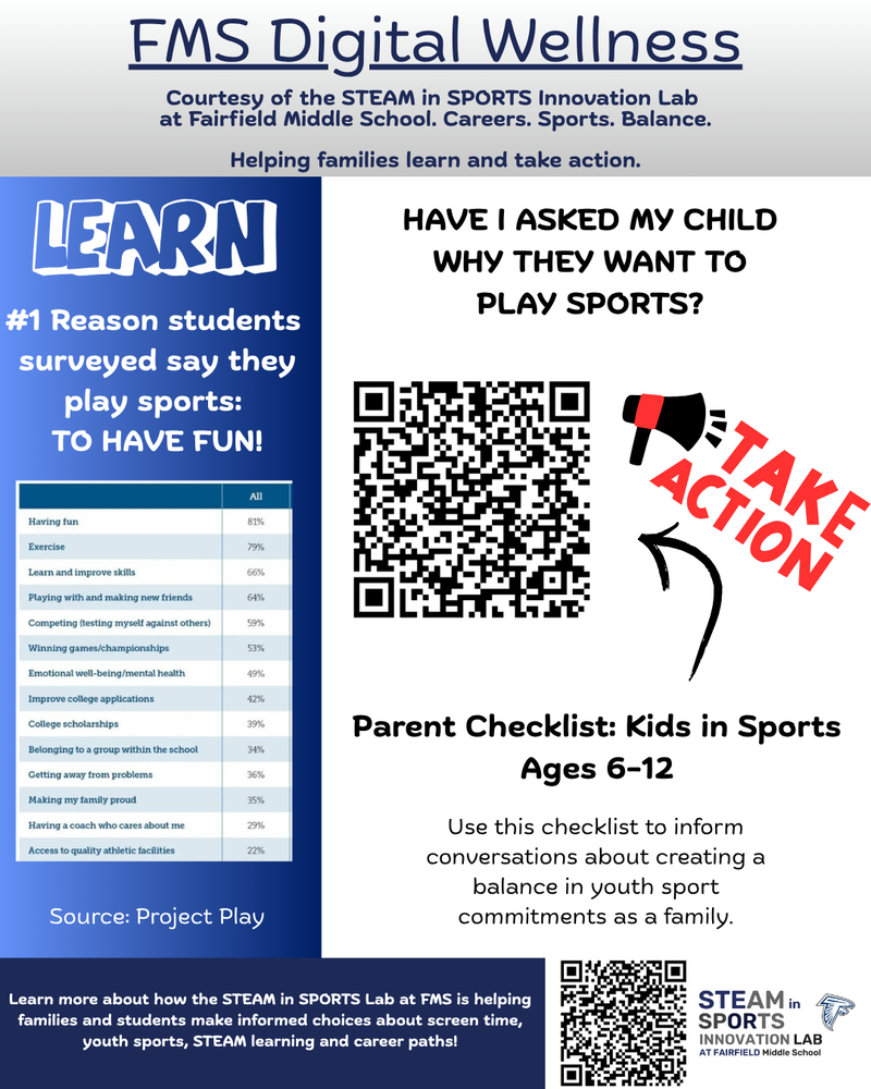 FMS Digital Wellness Courtesy of the STEAM in SPORTS Innovation Lab  at Fairfield Middle School. Careers. Sports. Balance.  Helping families learn and take action. Learn more about how the STEAM in SPORTS Lab at FMS is helping families and students make informed choices about screen time, youth sports, STEAM learning and career paths! Parent Checklist: Kids in Sports Ages 6-12 Use this checklist to inform conversations about creating a balance in youth sport commitments as a family. HAVE I ASKED MY CHILD WHY THEY WANT TO PLAY SPORTS? #1 Reason students  surveyed say they play sports:  TO HAVE FUN! Source: Project Play