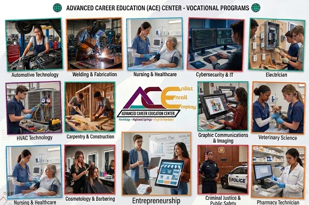 decorative representation of career programs 