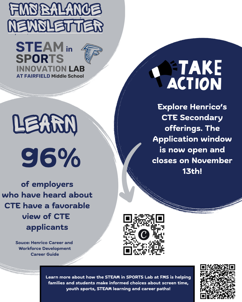 FMS Balance Newsletter Learn more about how the STEAM in SPORTS Lab at FMS is helping families and students make informed choices about screen time, youth sports, STEAM learning and career paths! 96% of employers who have heard about CTE have a favorable view of CTE  applicants Explore Henrico’s CTE Secondary offerings. The Application window is now open and closes on November 13th! Learn Souce: Henrico Career and  Workforce Development Career Guide