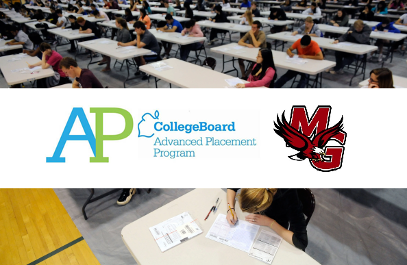 Advanced Placement Program