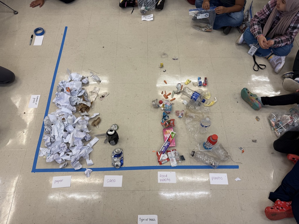 Making a graph with trash!