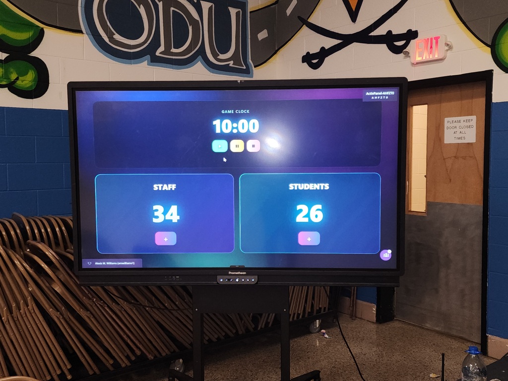 Final Score