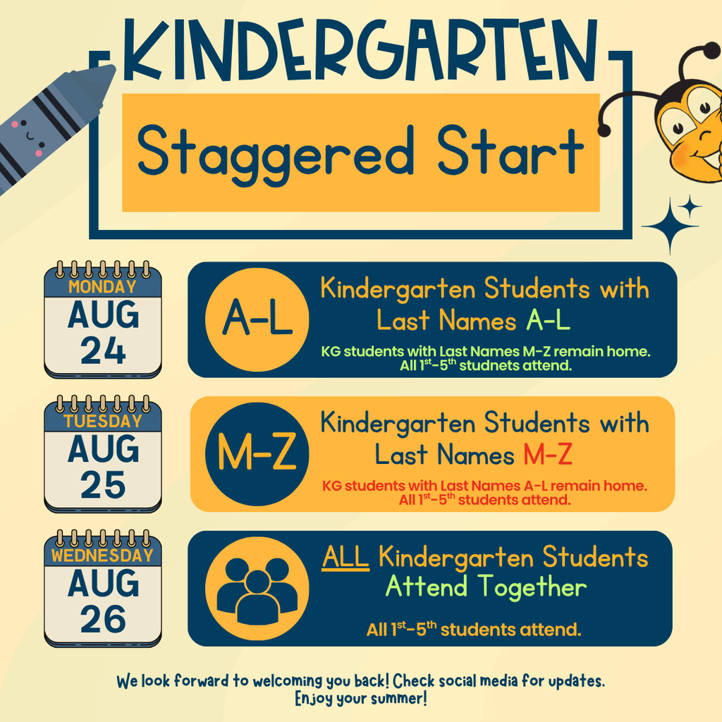 Staggered Start Image