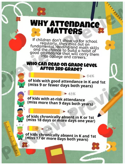 flyer that talks about attendance