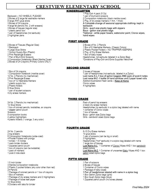 supply lists