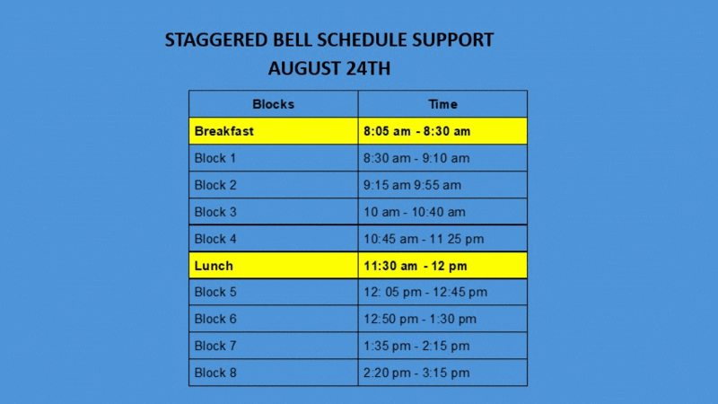 Staggered Bell Schedule 