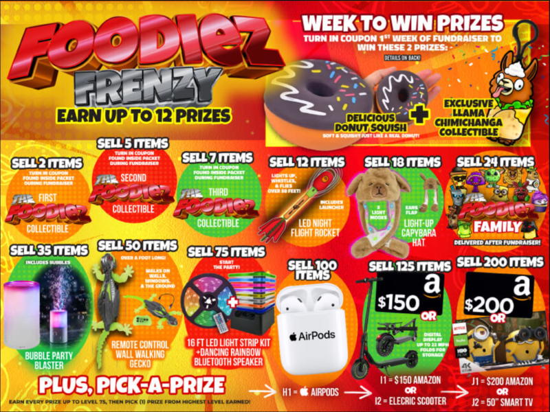 Prizes for the Fundraiser