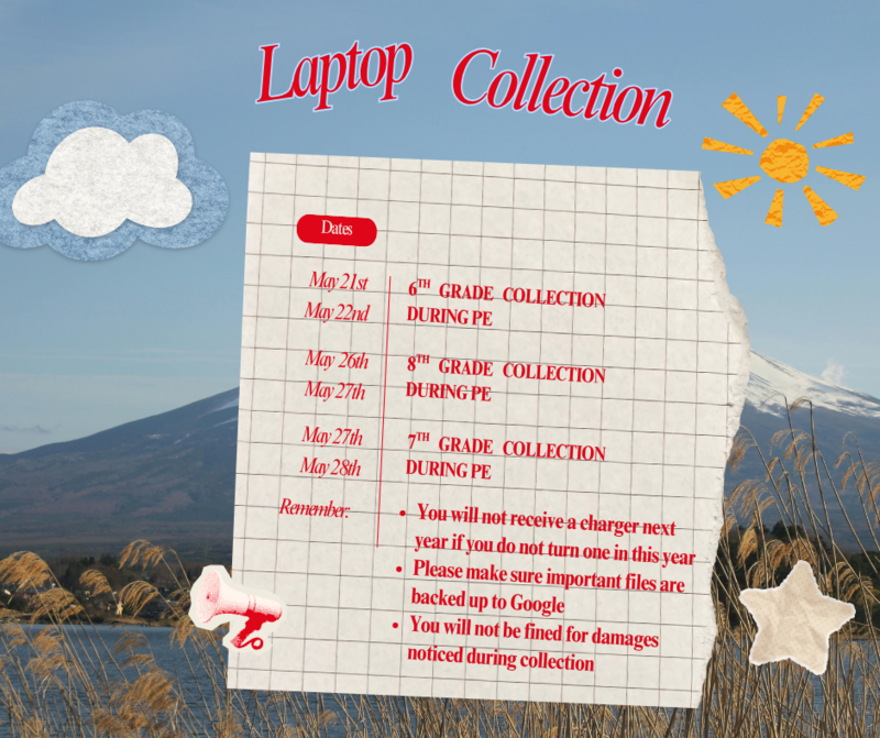 Laptop collections