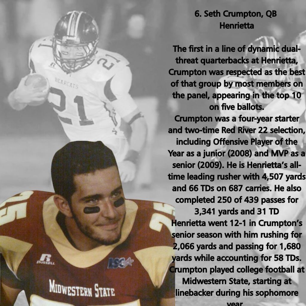 Seth Crumpton
