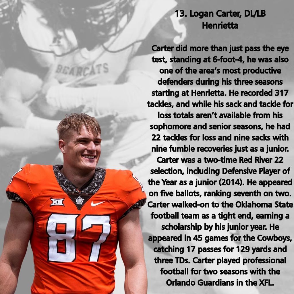 Logan Carter