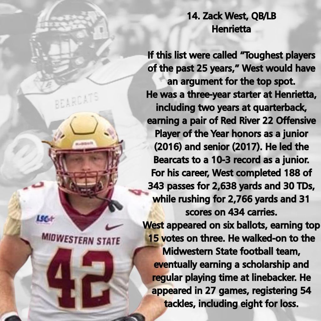 Zack West