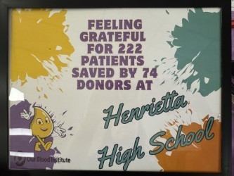 Blood Drive Results