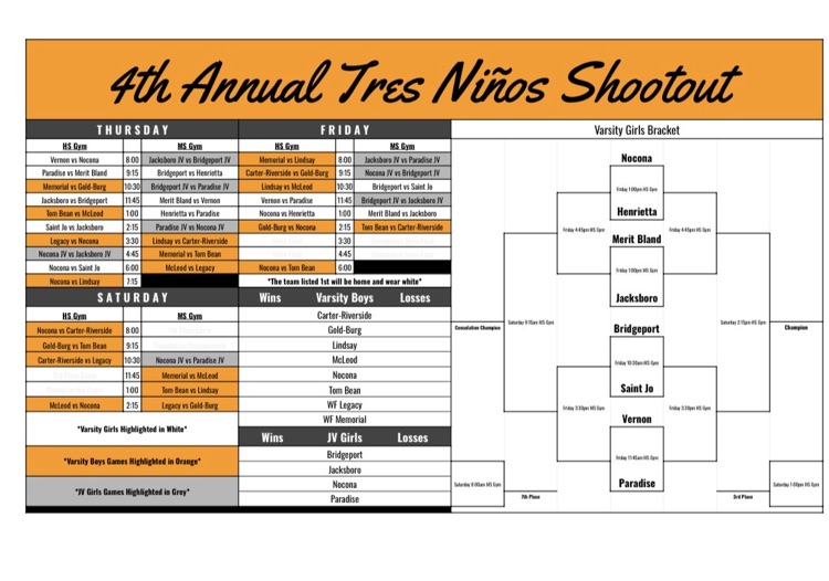 HLC @ Nocona Tournament