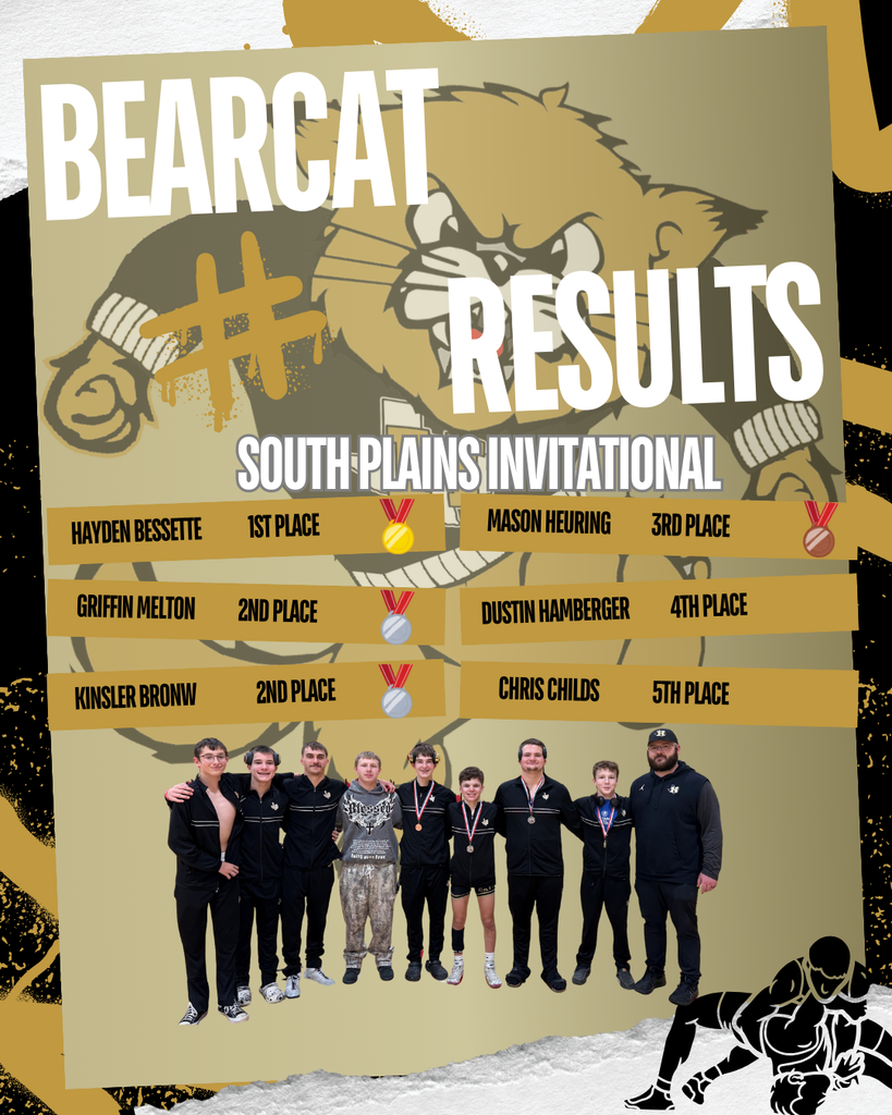 South Plains Invitational Results.