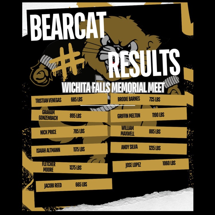 Memorial Powerlifting