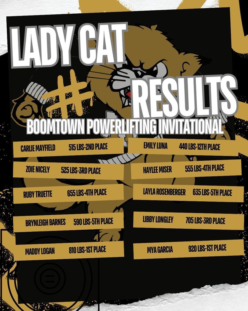 Burk Girls Powerlifting