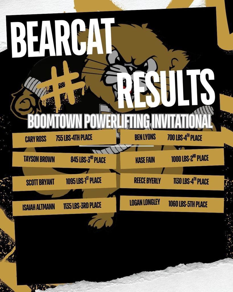 Boomtown PL Invitational Boys