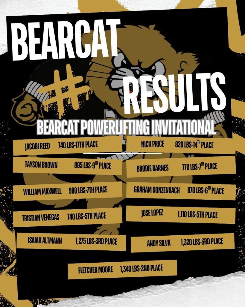Bearcat Invitational