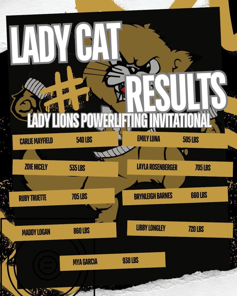 Lady Lions POwerlifting Results.