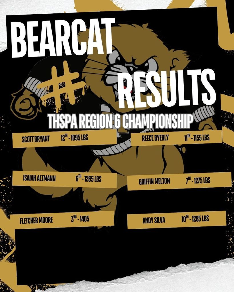Bearcat Regional Powerlifting