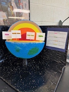 Earth layer projects